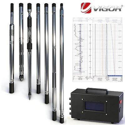 Vigor Ultra-เครื่องมือบันทึกการผลิต HTHP (VUPT)
